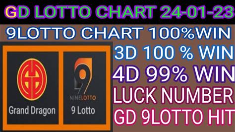 grand lotto 4d